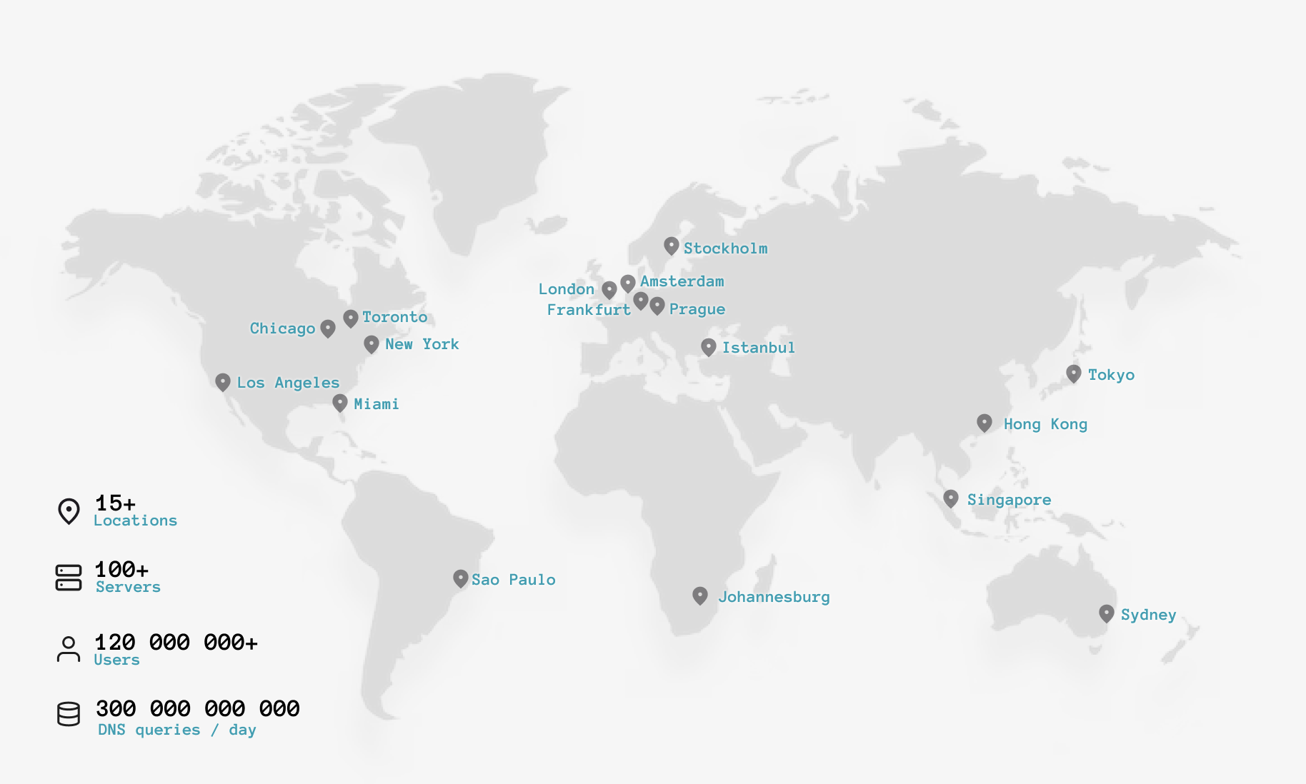 World map showing Shiild global infrastructure locations and scale